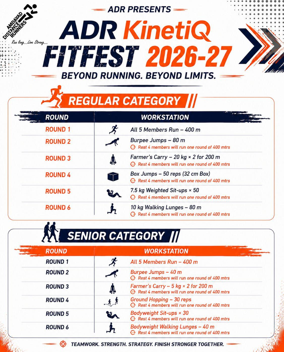 ADR KinetiQ FitFest 2026
